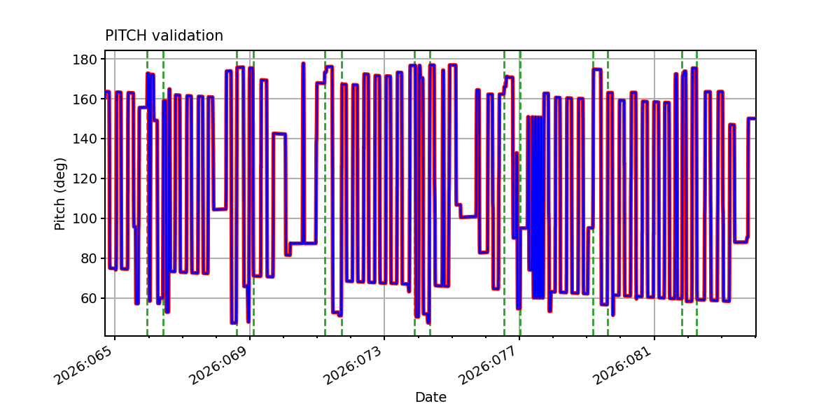 pitch_valid.png
