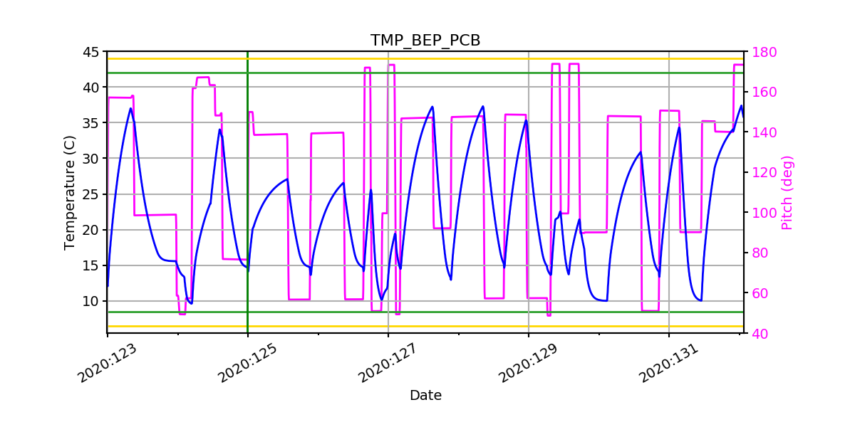 tmp_bep_pcb.png