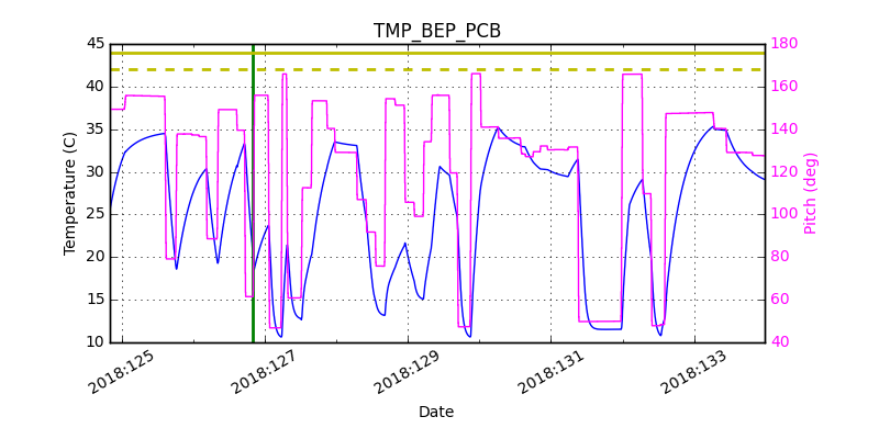 tmp_bep_pcb.png