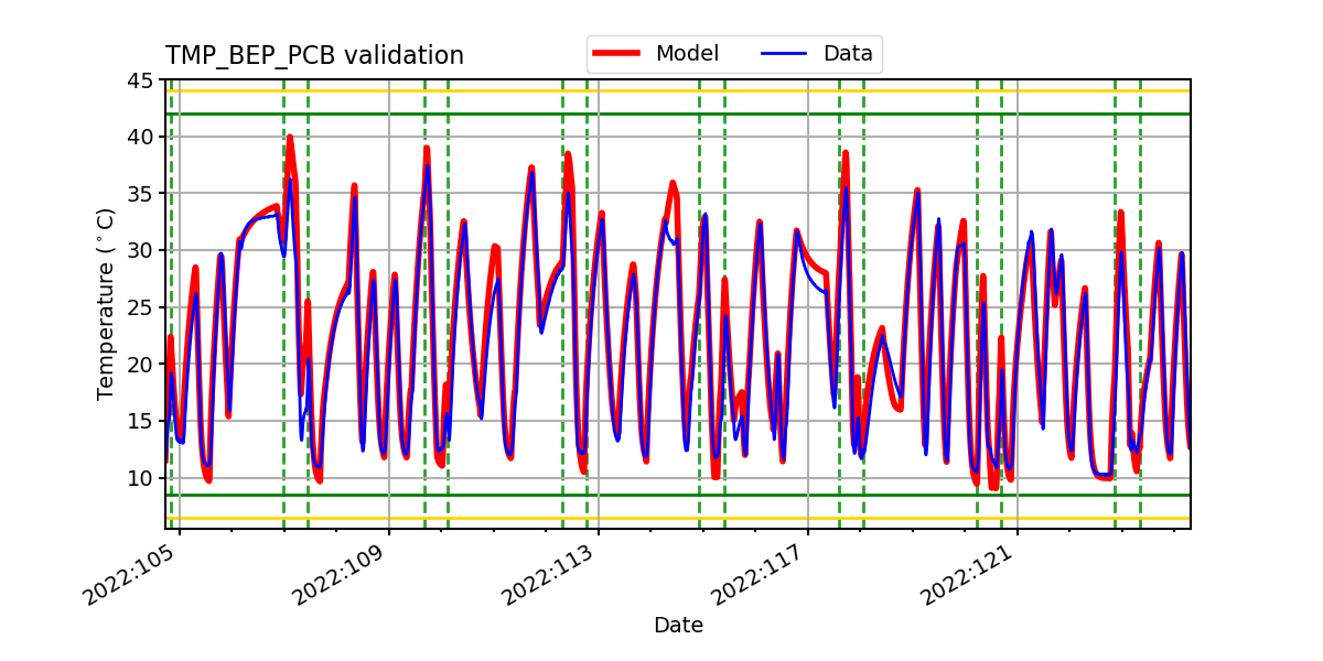 tmp_bep_pcb_valid.png