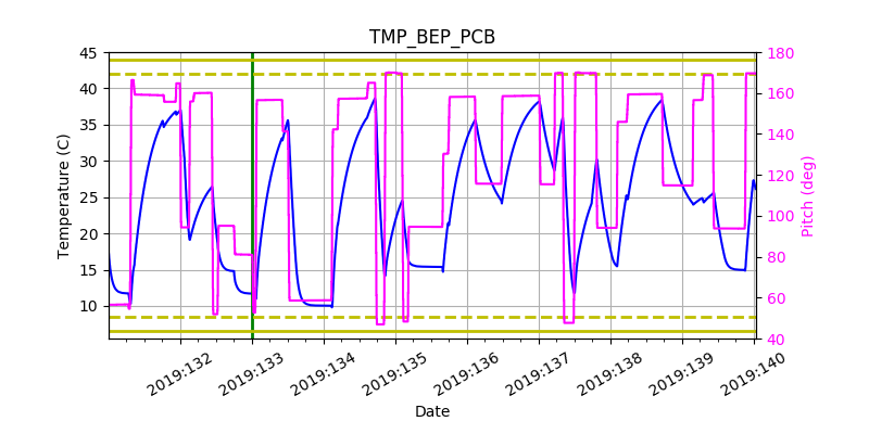 tmp_bep_pcb.png