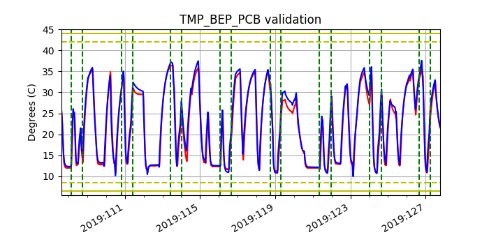 tmp_bep_pcb_valid.png