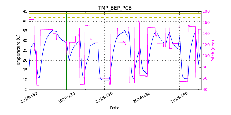 tmp_bep_pcb.png