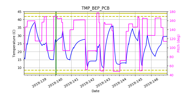 tmp_bep_pcb.png