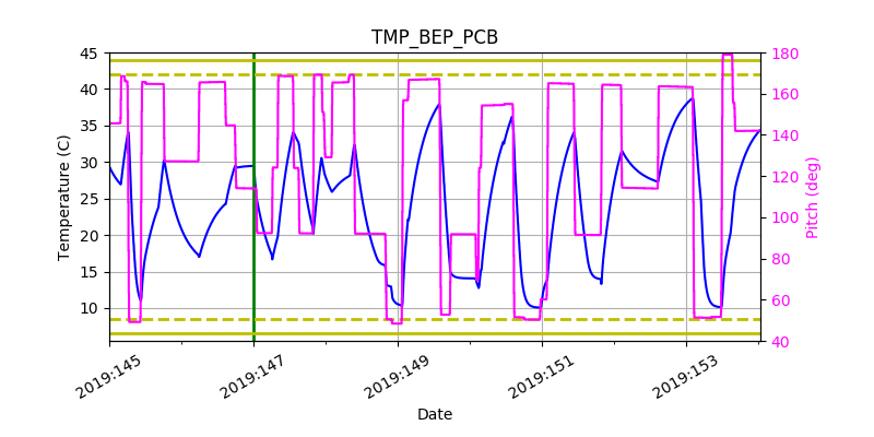 tmp_bep_pcb.png