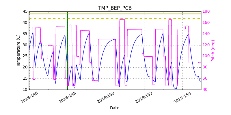 tmp_bep_pcb.png