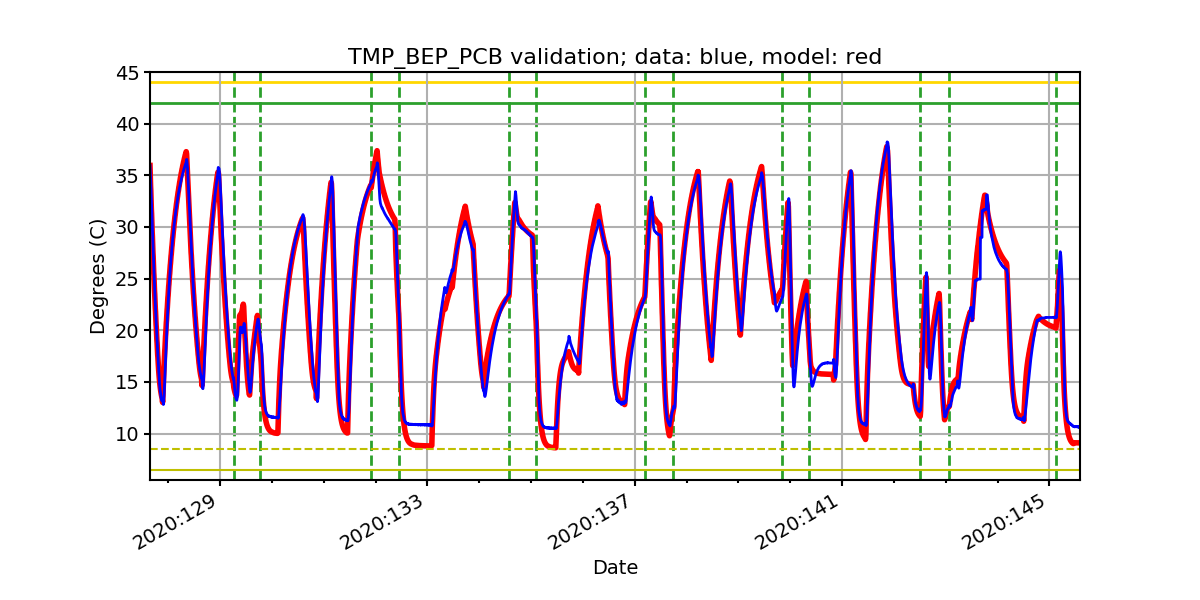 tmp_bep_pcb_valid.png