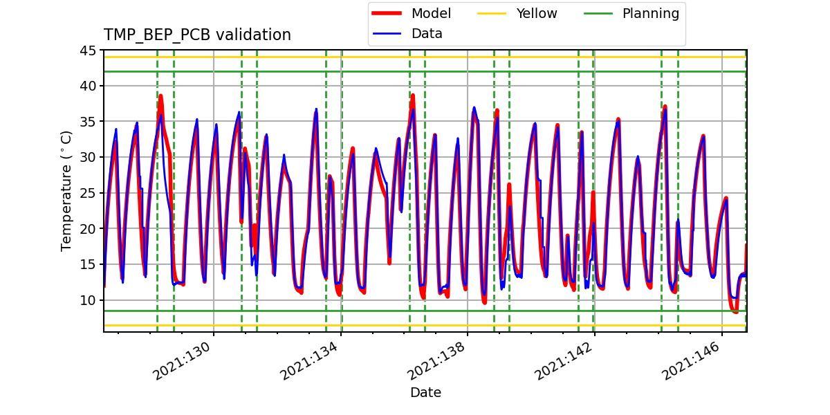 tmp_bep_pcb_valid.png