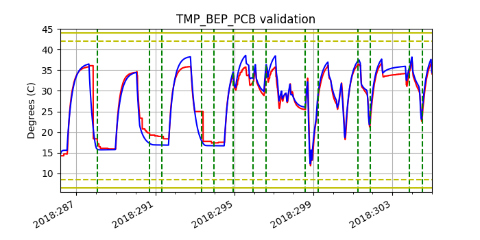 tmp_bep_pcb_valid.png