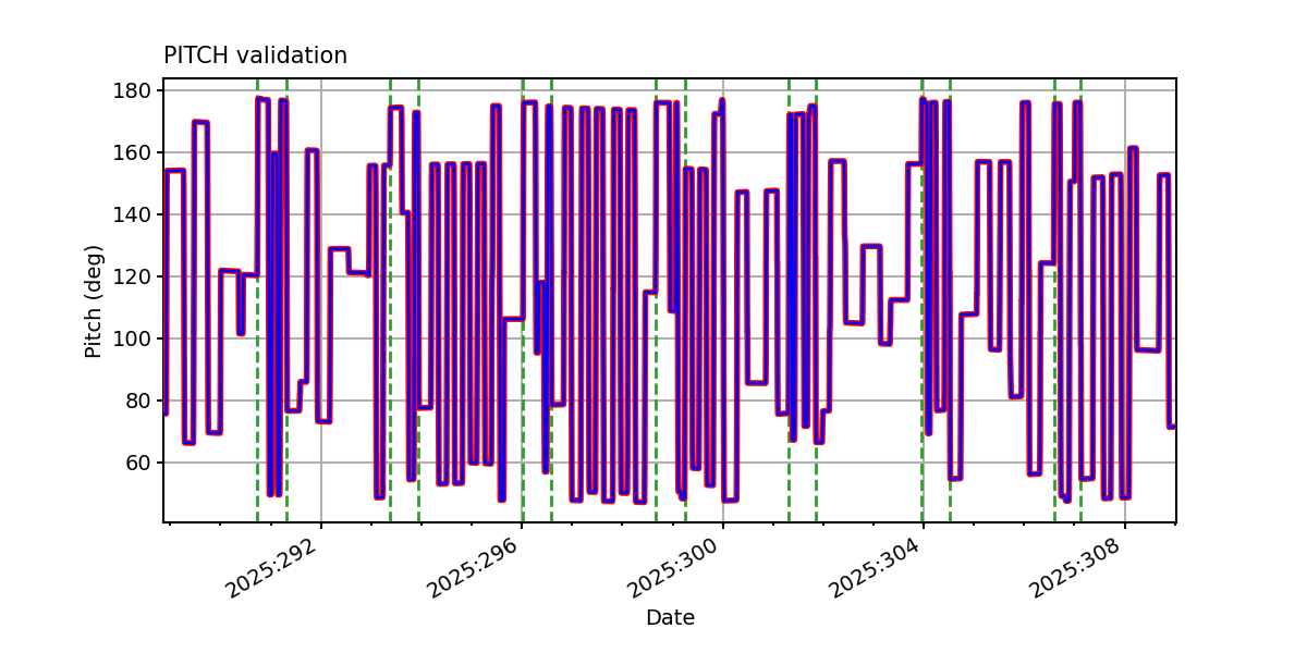 pitch_valid.png