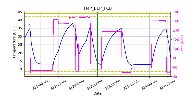 tmp_bep_pcb.png