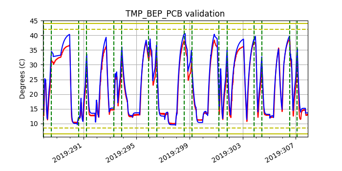 tmp_bep_pcb_valid.png