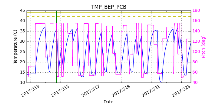 tmp_bep_pcb.png