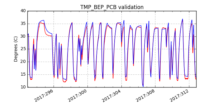 tmp_bep_pcb_valid.png