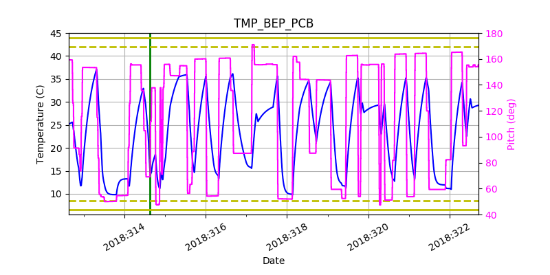 tmp_bep_pcb.png