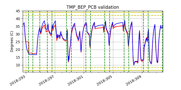 tmp_bep_pcb_valid.png