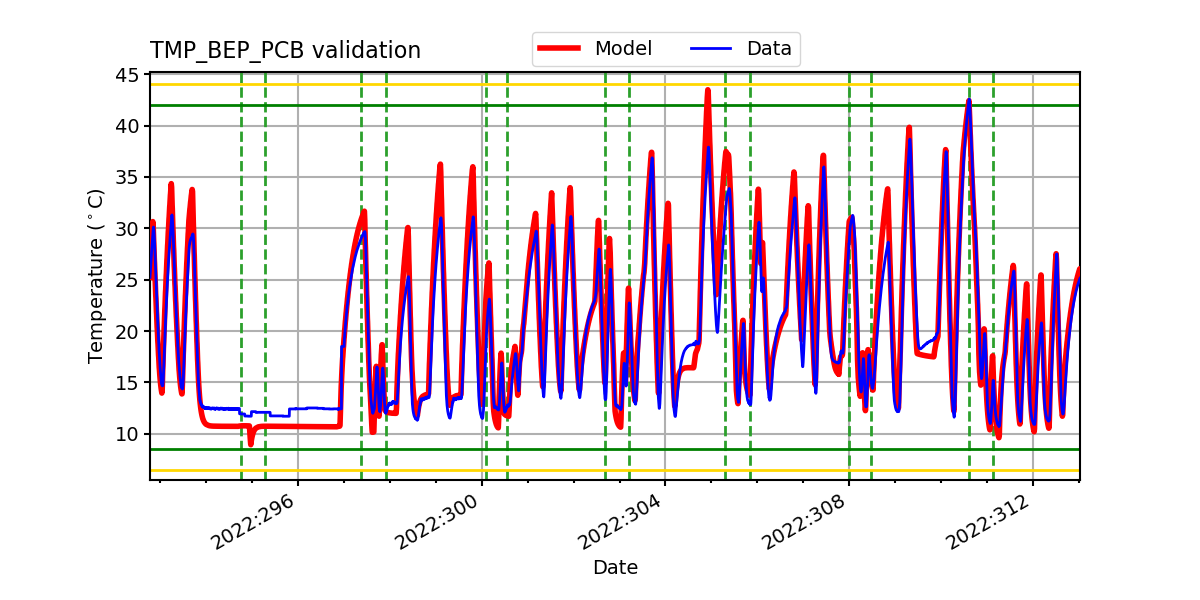 tmp_bep_pcb_valid.png