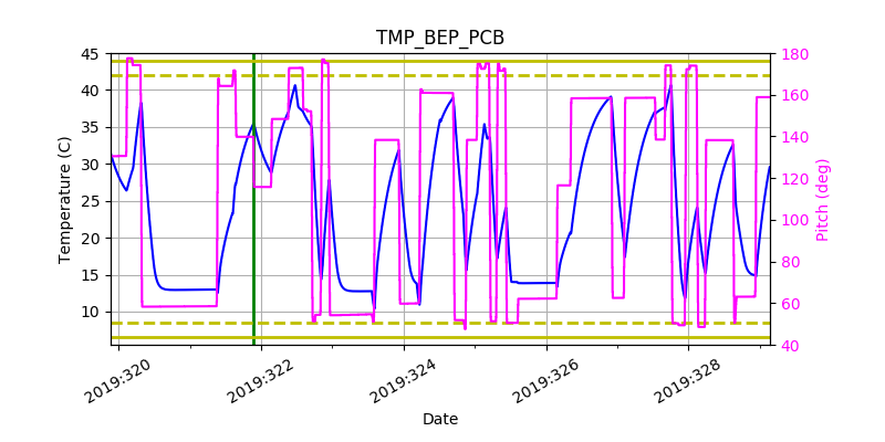 tmp_bep_pcb.png