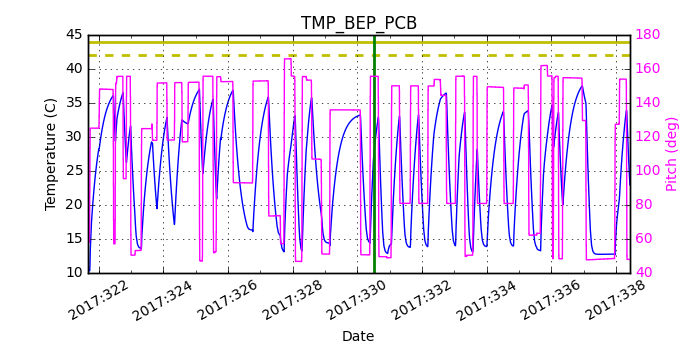 tmp_bep_pcb.png