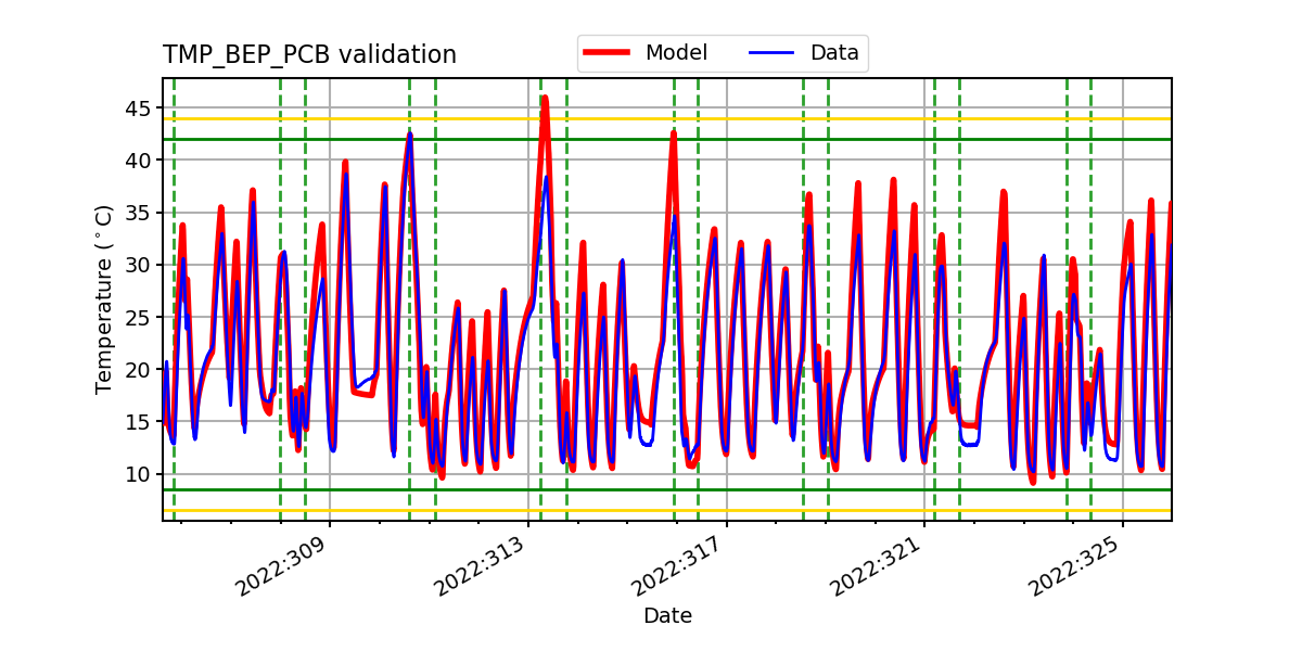 tmp_bep_pcb_valid.png