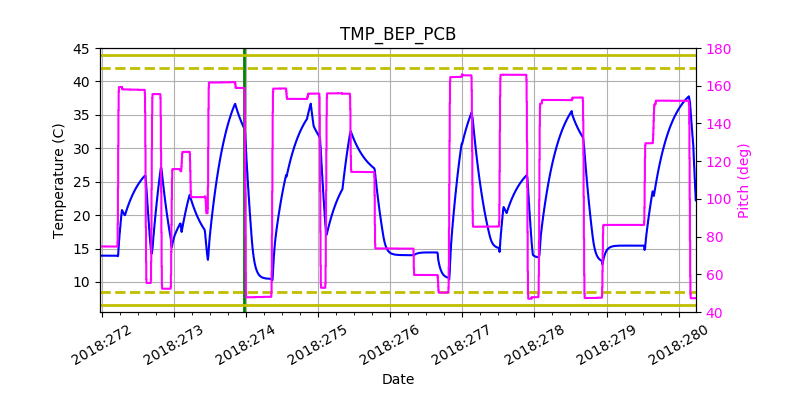 tmp_bep_pcb.png