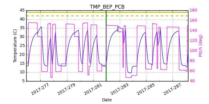 tmp_bep_pcb.png