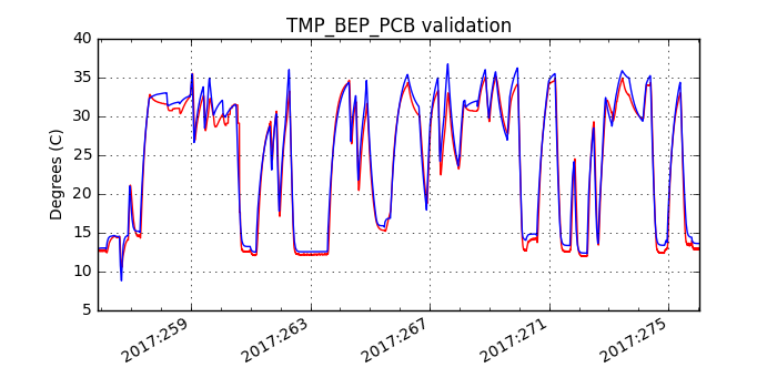 tmp_bep_pcb_valid.png