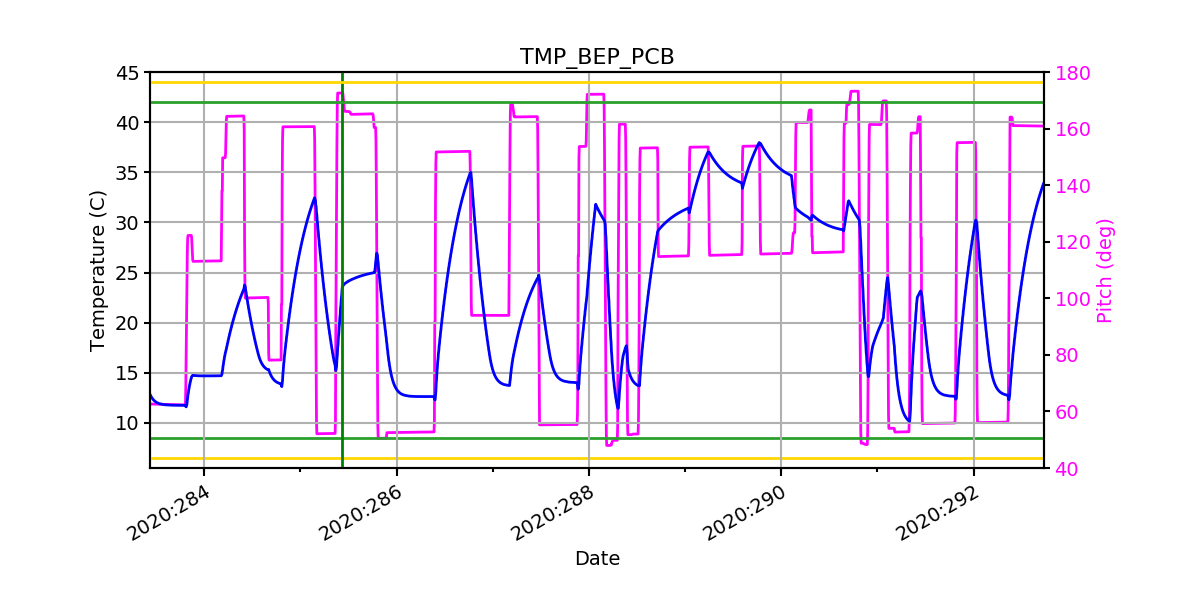 tmp_bep_pcb.png