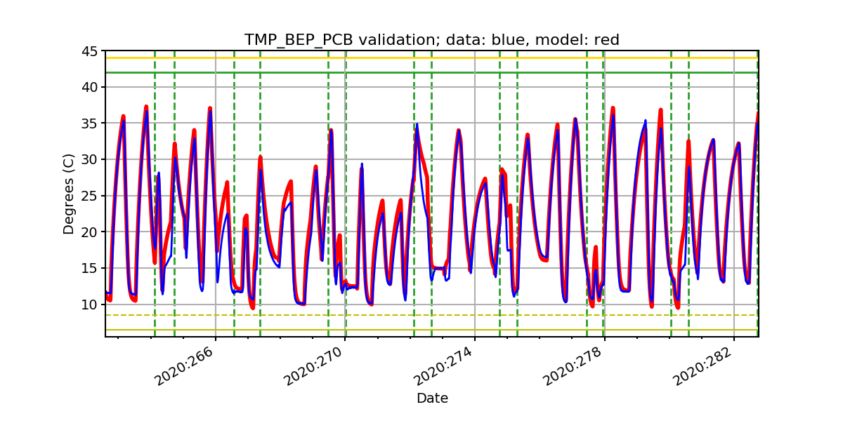 tmp_bep_pcb_valid.png