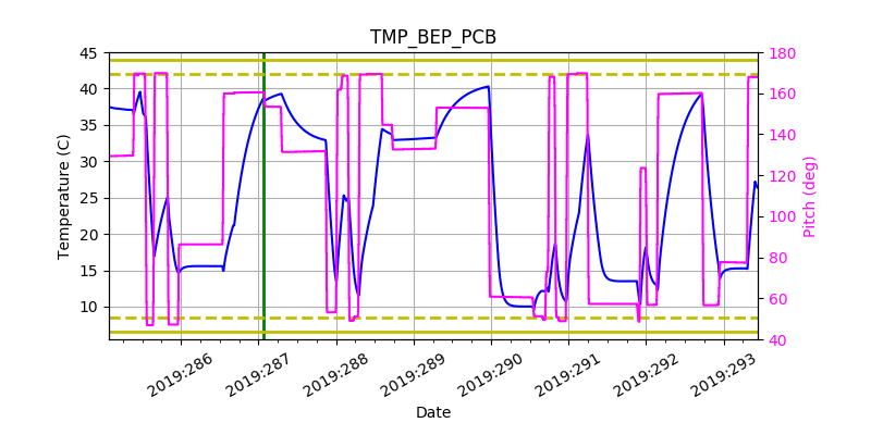 tmp_bep_pcb.png