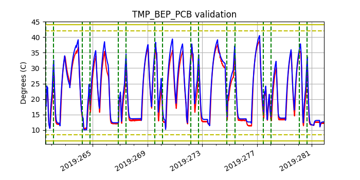 tmp_bep_pcb_valid.png