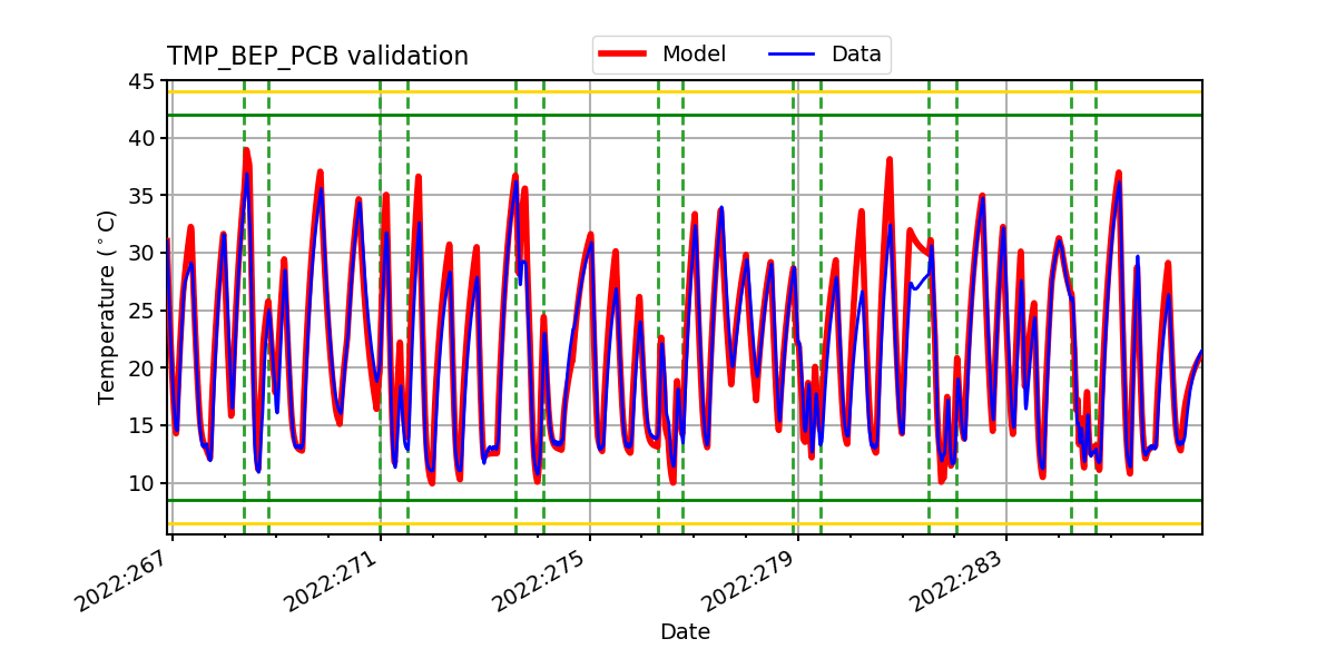 tmp_bep_pcb_valid.png