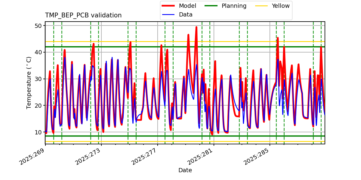 tmp_bep_pcb_valid.png