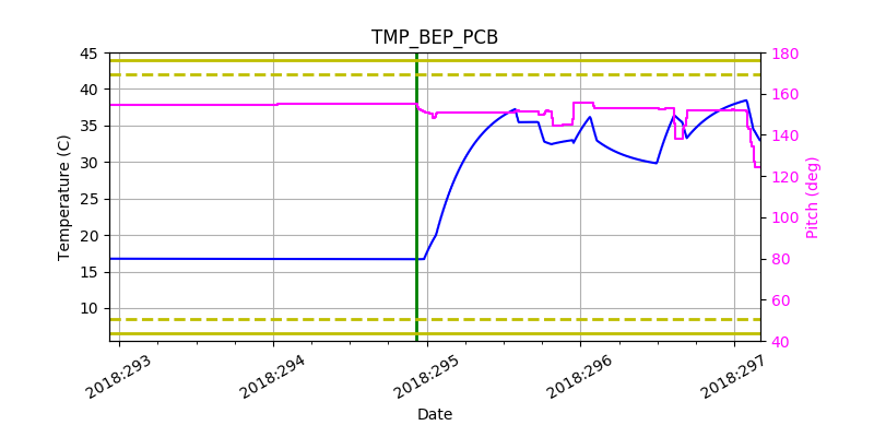 tmp_bep_pcb.png