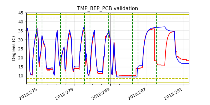 tmp_bep_pcb_valid.png