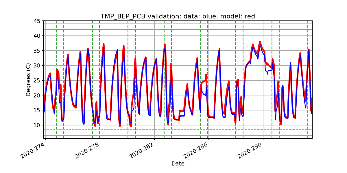 tmp_bep_pcb_valid.png