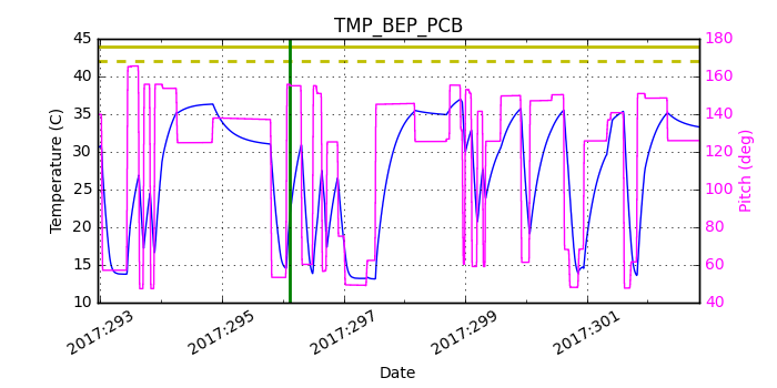 tmp_bep_pcb.png