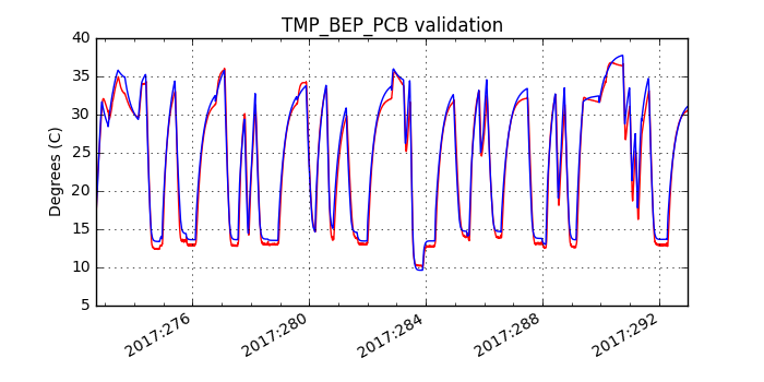 tmp_bep_pcb_valid.png