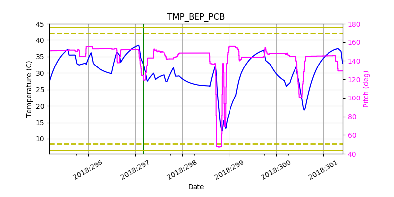 tmp_bep_pcb.png