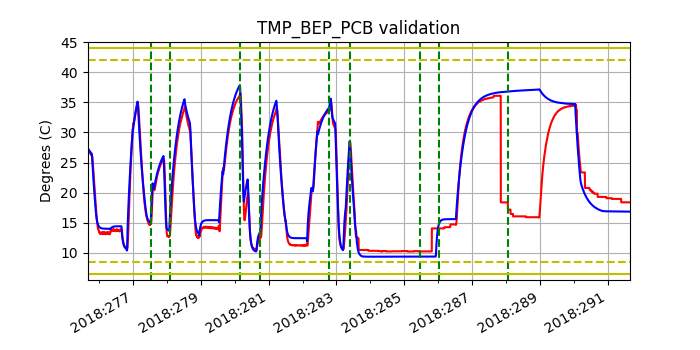 tmp_bep_pcb_valid.png