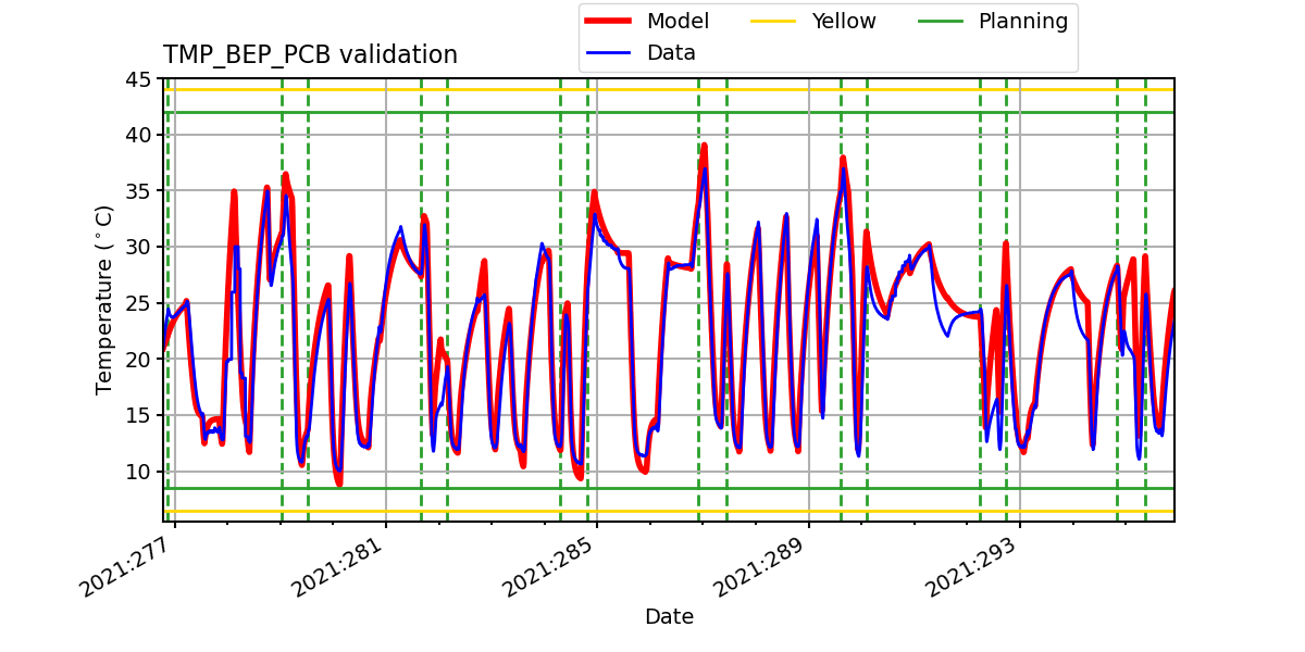 tmp_bep_pcb_valid.png