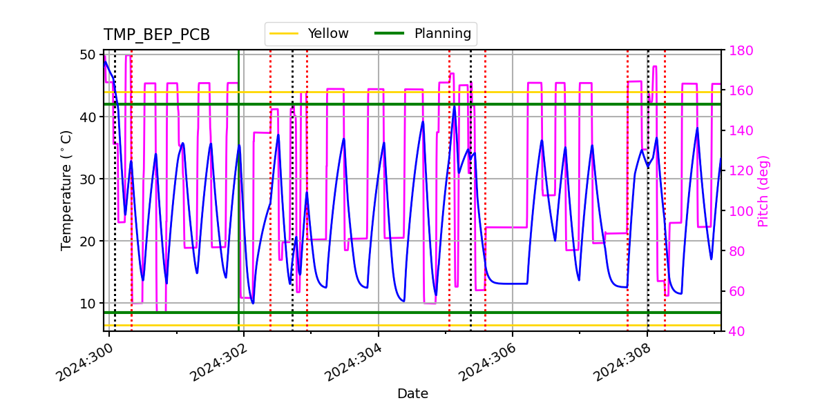 tmp_bep_pcb.png