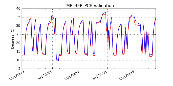 tmp_bep_pcb_valid.png