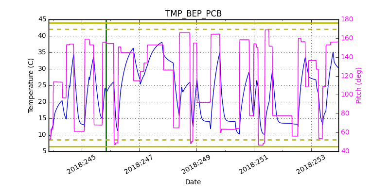 tmp_bep_pcb.png