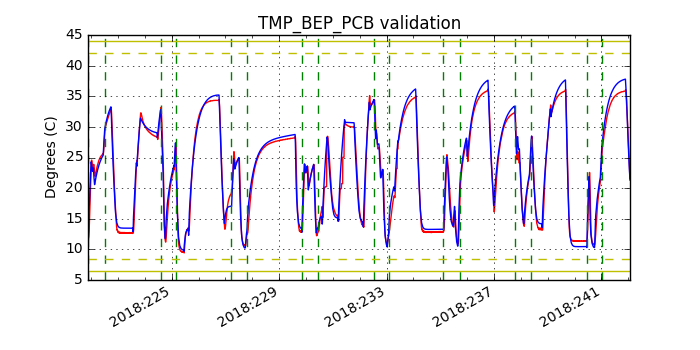 tmp_bep_pcb_valid.png