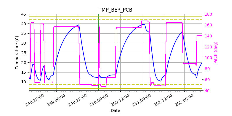 tmp_bep_pcb.png