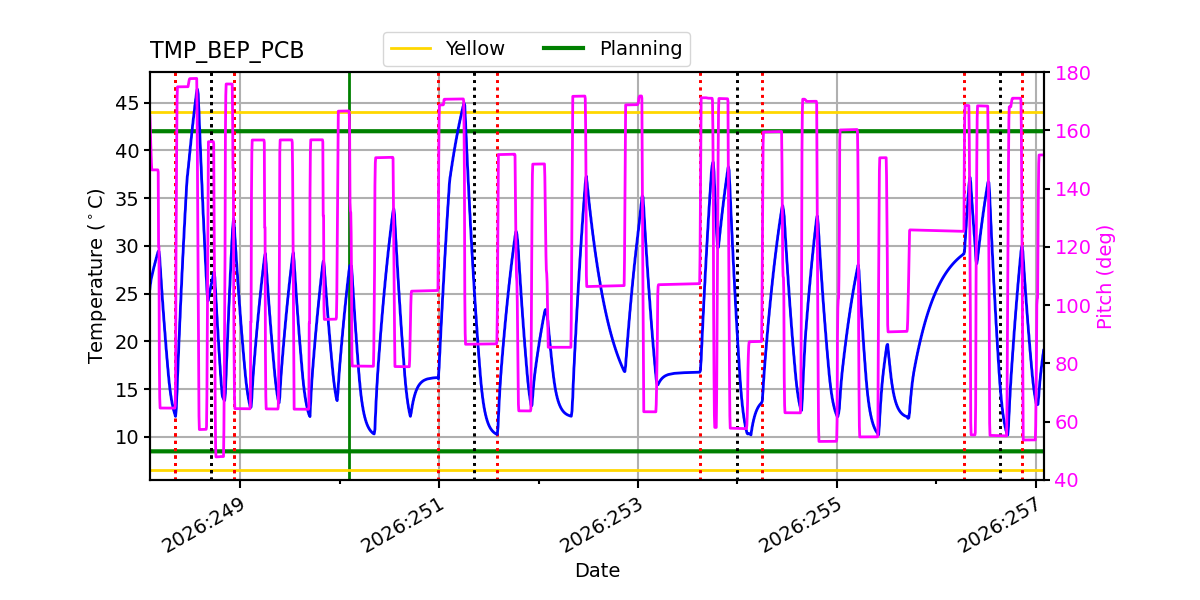 tmp_bep_pcb.png