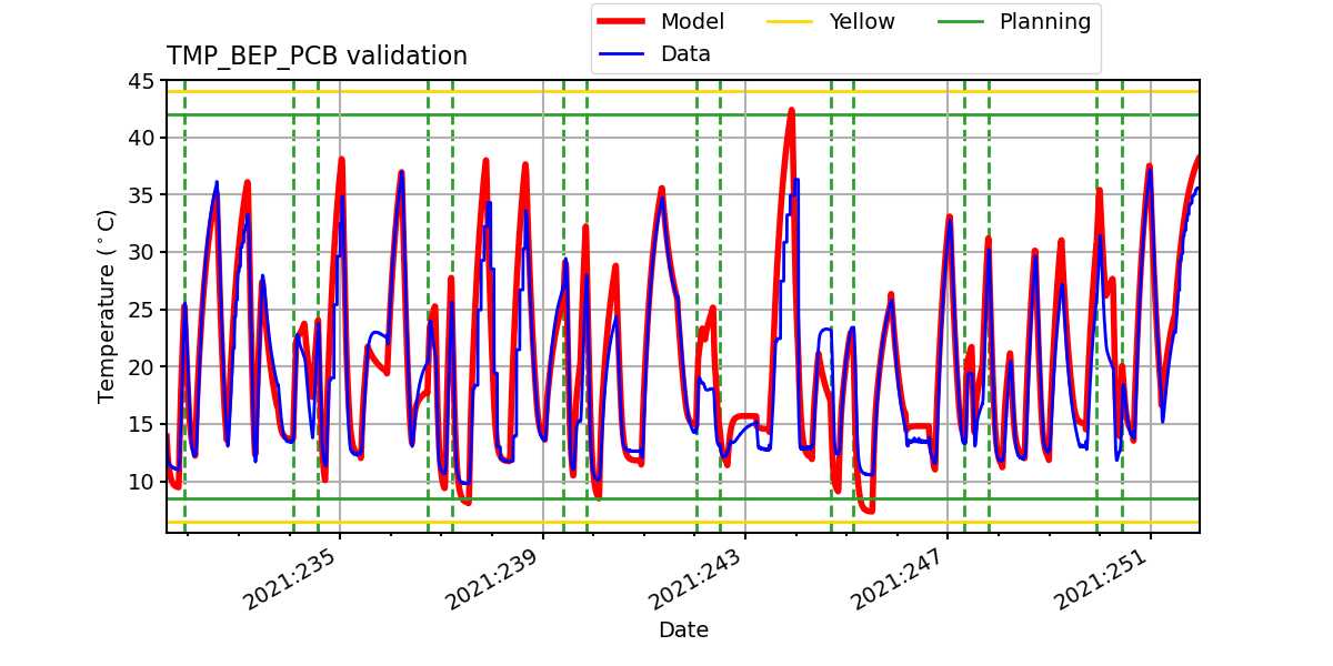 tmp_bep_pcb_valid.png