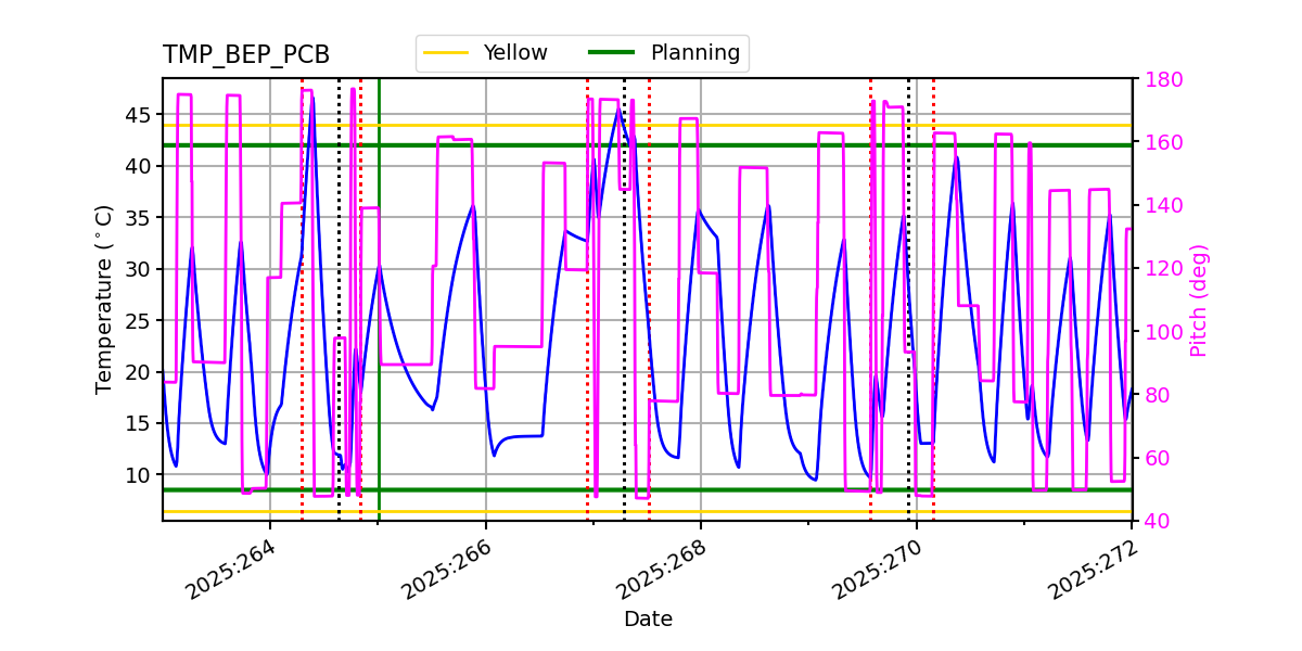 tmp_bep_pcb.png