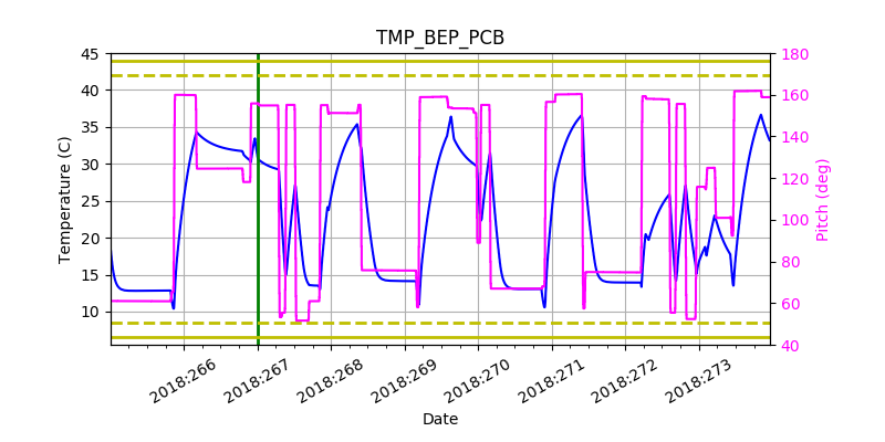 tmp_bep_pcb.png